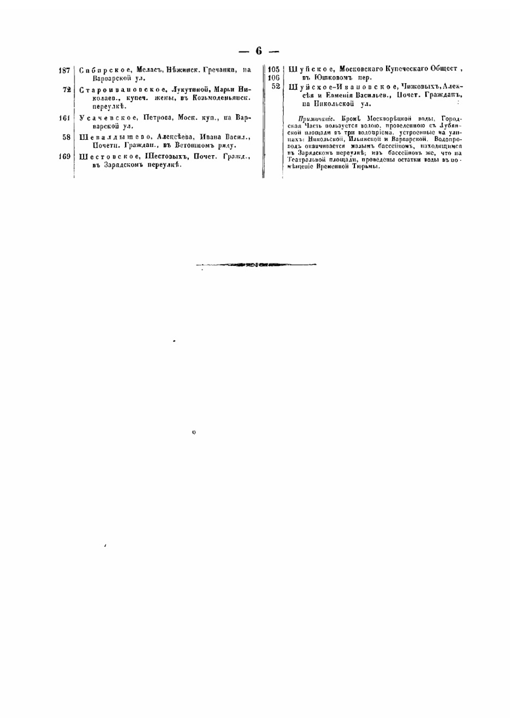 Алфавитный указатель к плану столичного города Москвы | Хотев А.