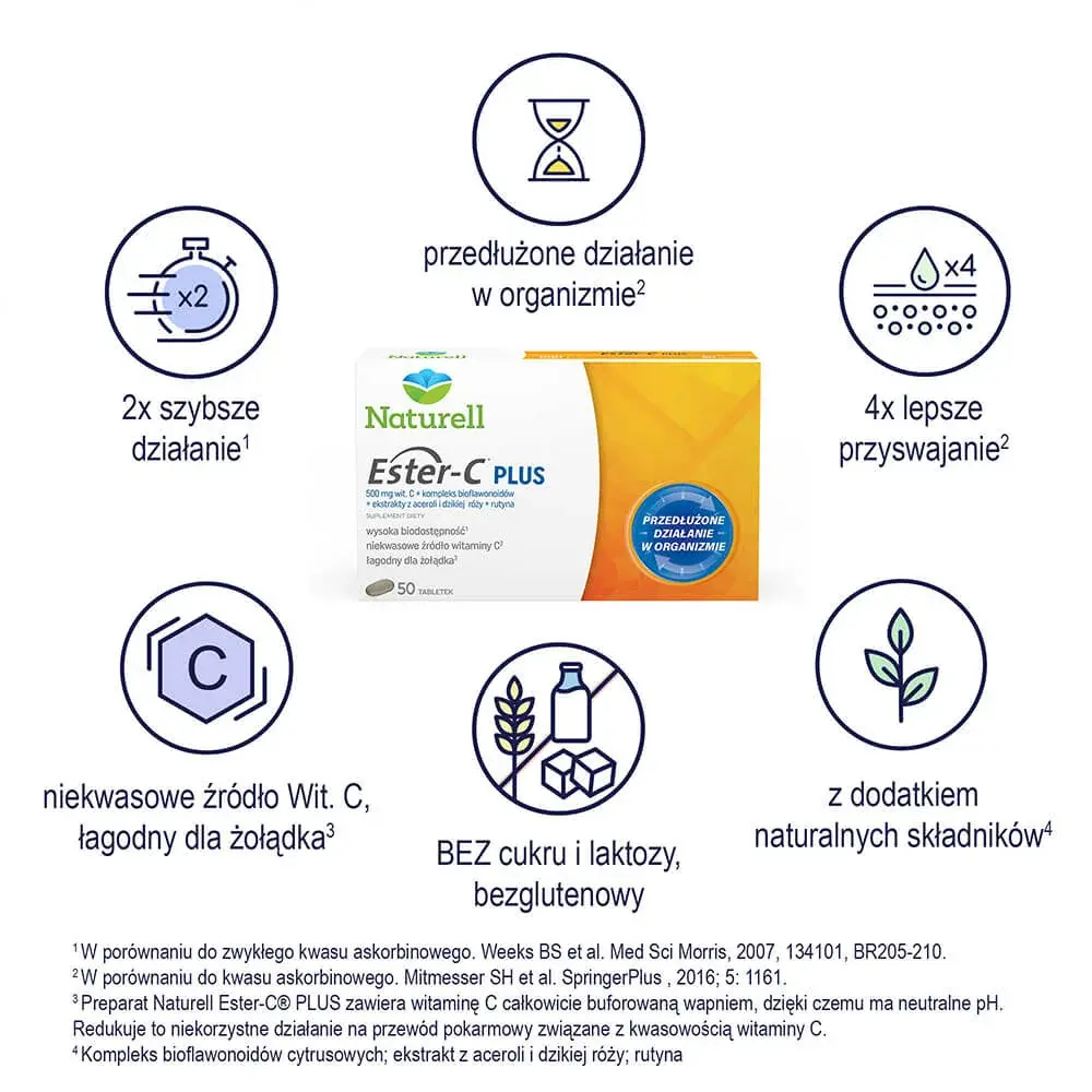 Диетическая добавка Naturell Vitamin C Ester-C Plus, 50 таблеток