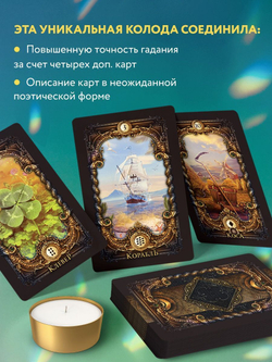 Оракул Волшебное зеркало Ленорман