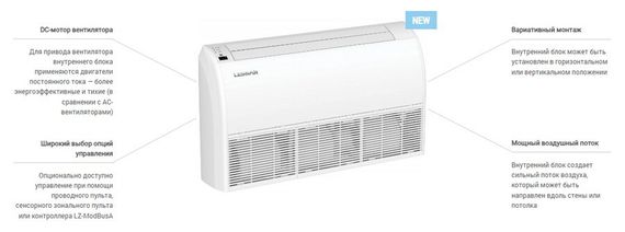 Напольно-потолочная VRF система Lessar LSM-AH50TUA2 — (2)