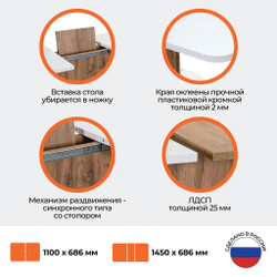 Стол обеденный GENT ЛДСП, 110-145x68,6x75,5 см, Дуб вотан/Белый