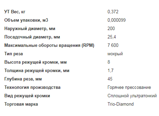 диски алмазные керамогранит 200