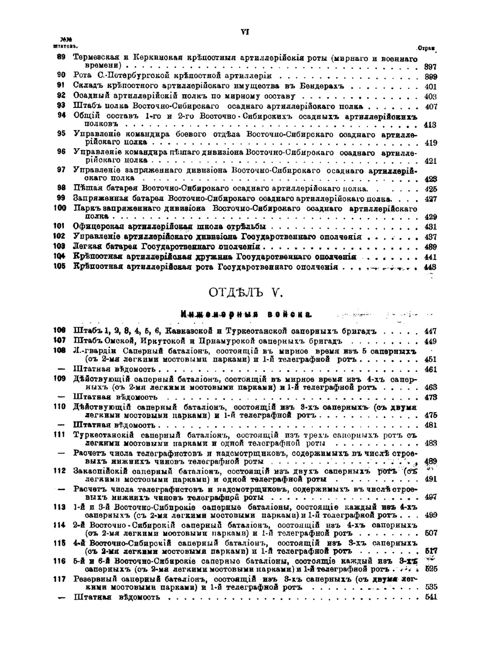 Свод штатов военно-сухопутнаго ведомства | Нет автора