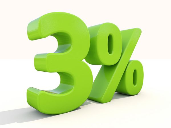 Первая новость магазина.Скидка 3 %