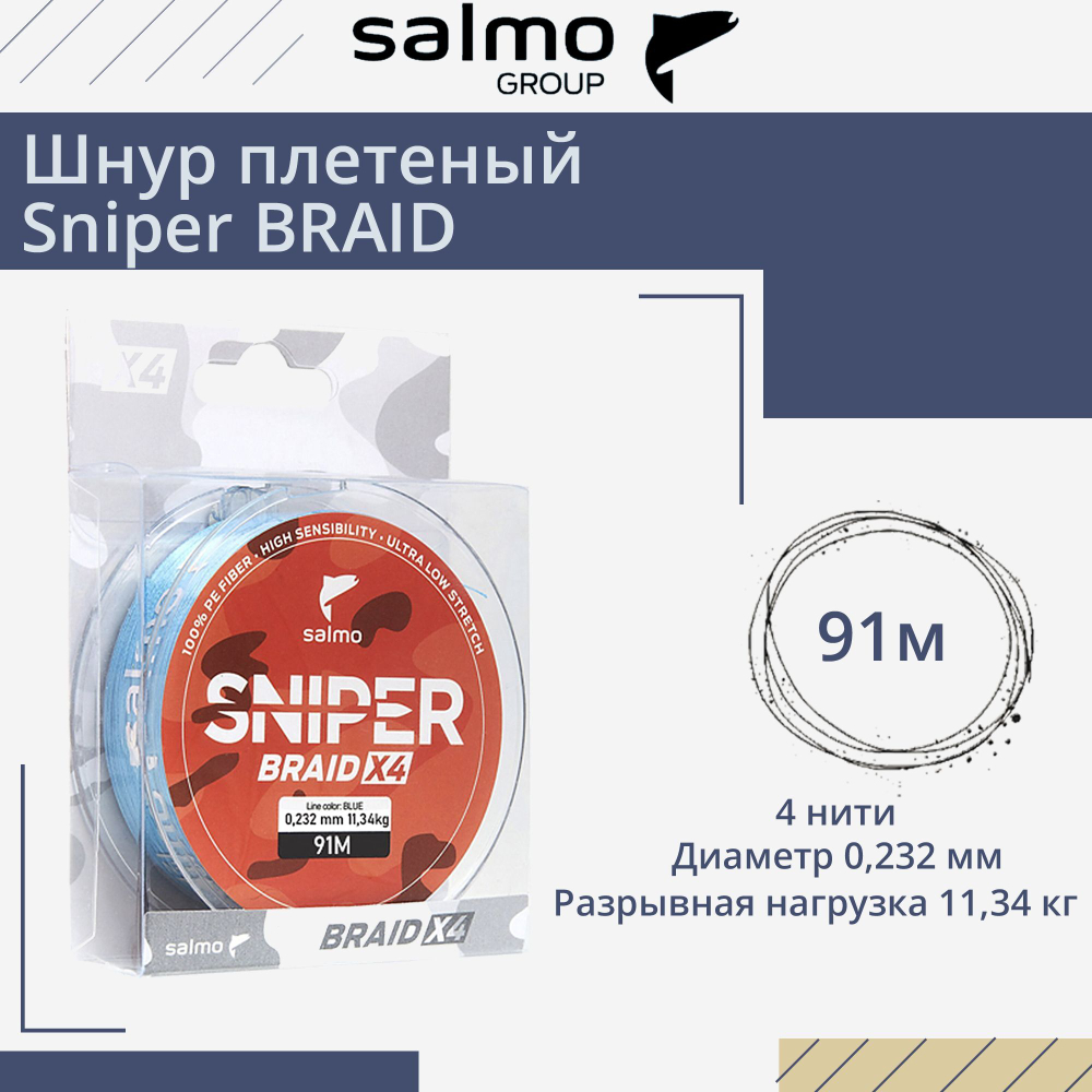 Плетеный шнур BRAID Blue 091/023