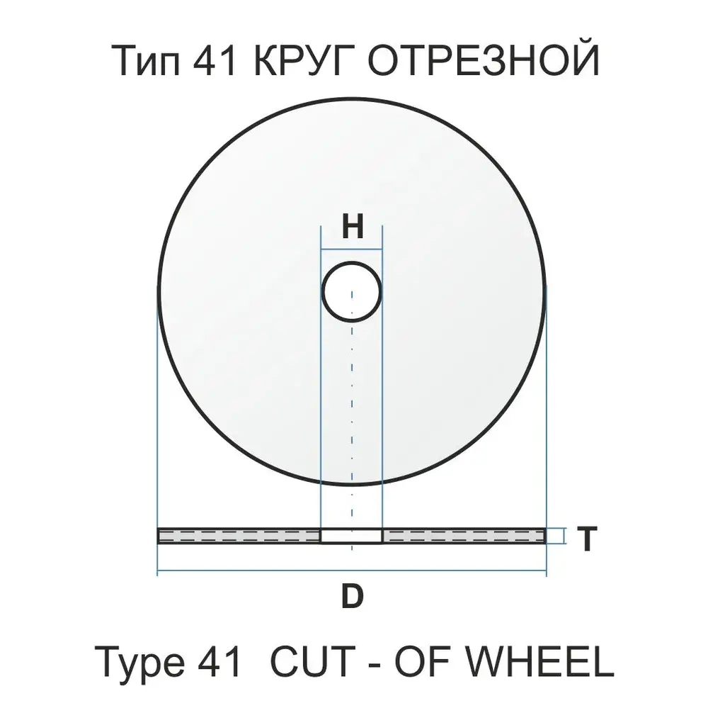 LUGAABRASIV Круг отрезной 125 x 1; A54