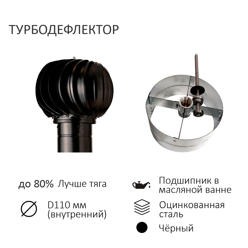 Турбодефлектор TD110, вент.выход 110 не утепленный, для проходной элемент для битумной кровли, черный