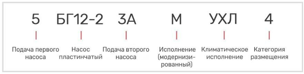 Насос 5БГ12-23АМ