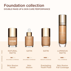 Clarins Skin Illusion Hydrating Foundation - Тональная основа с высокой степенью покрытия оттенок 112C, 30 ml