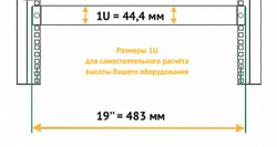 Пластиковый рэковый кейс 4UL, Guider