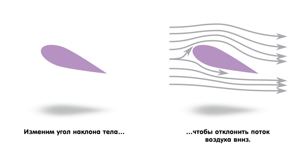 Ракетостроение для малышей