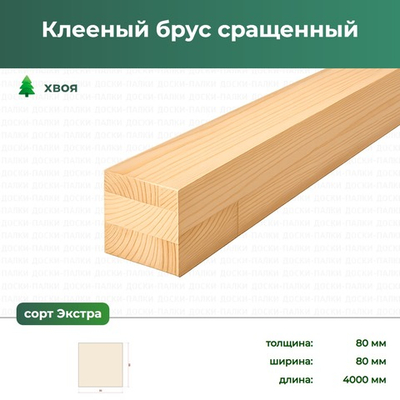 Клееный брус сращенный Хвоя, 80×80×4000 мм, сорт Экстра