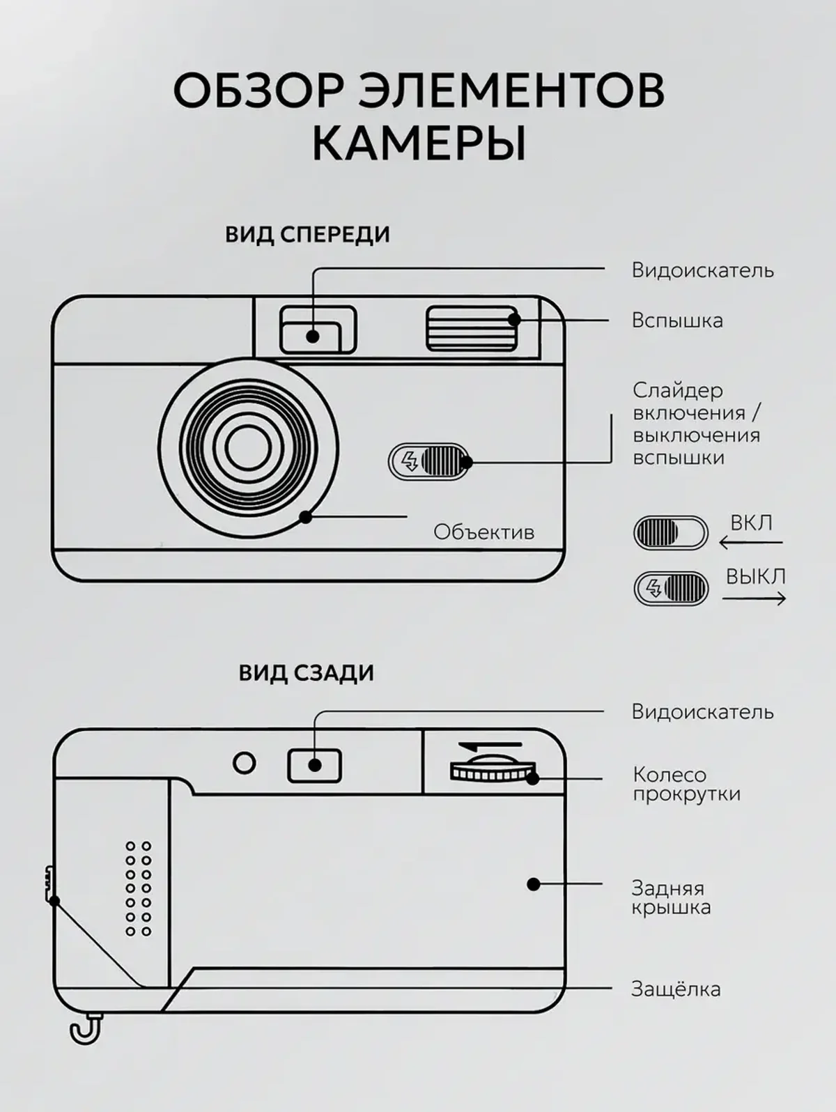 Фотоаппарат пленочный