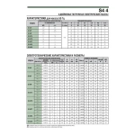 Насос скважинный DAB S4 4/27 3HP M230/50 KIT 4OL 40 MT, 60197300