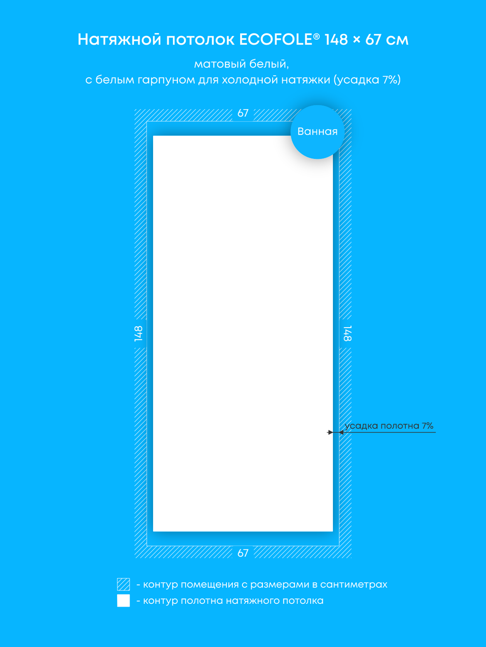 Натяжные потолки: 1.6 м2, 1 м2