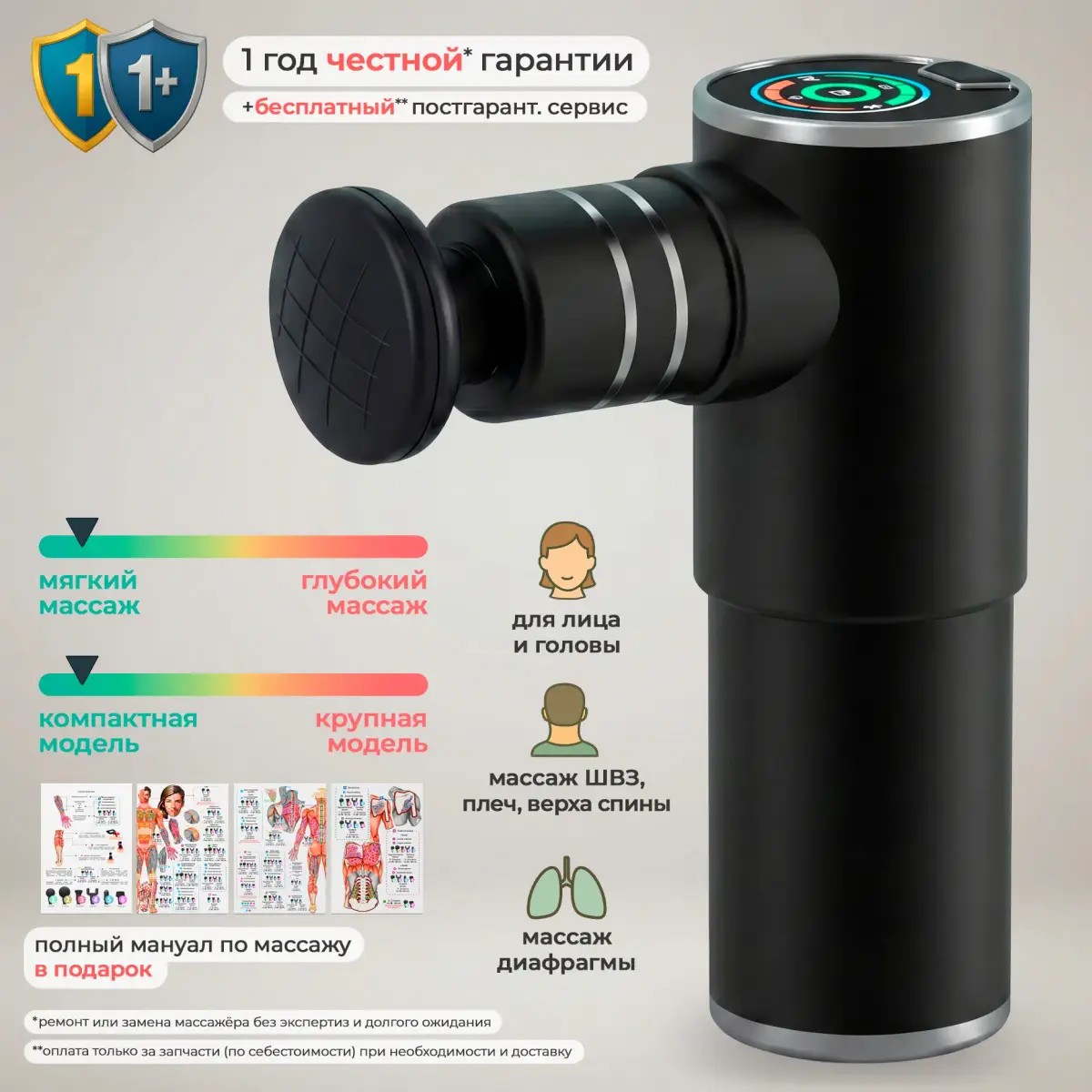Компактный мини перкуссионный массажёр для лица Booster Mini