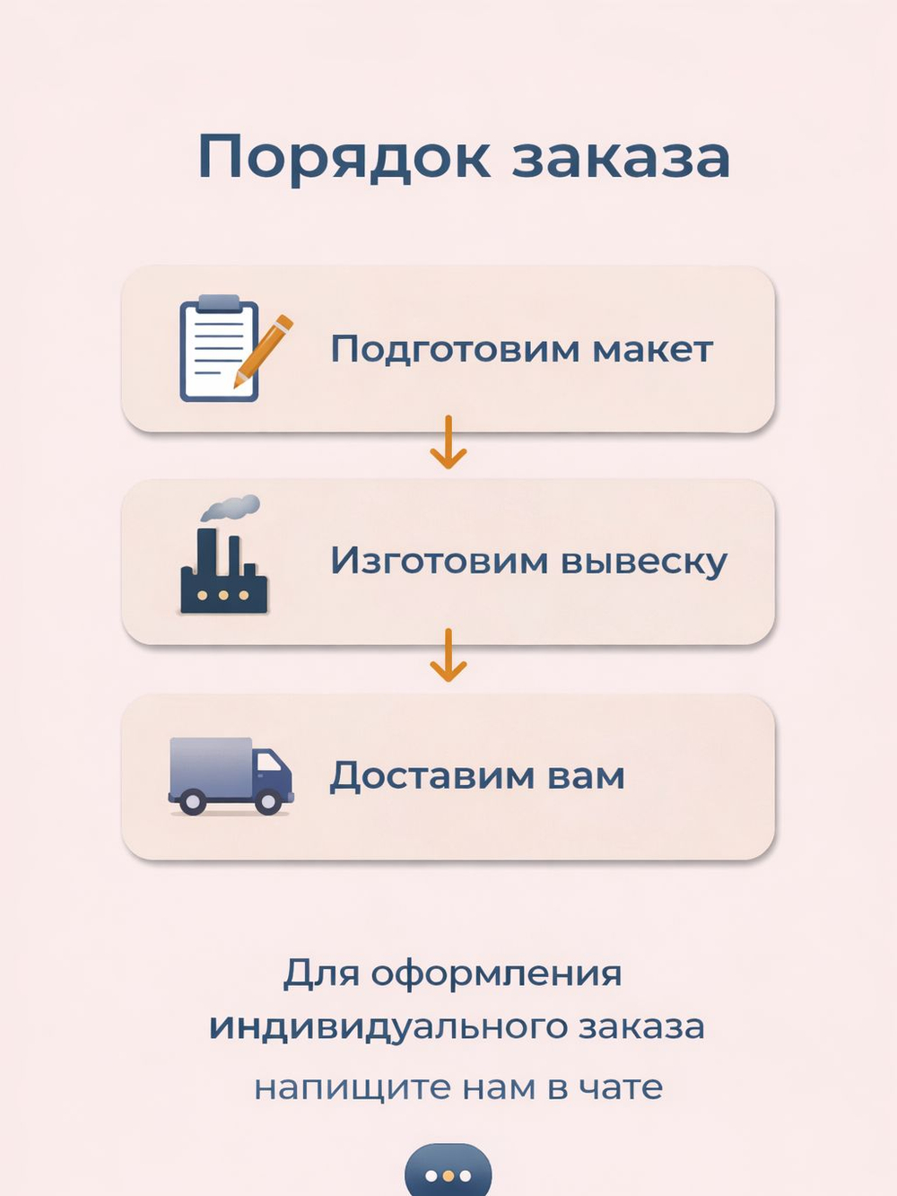 Вывеска светодиодная настенная по индивидуальному дизайну