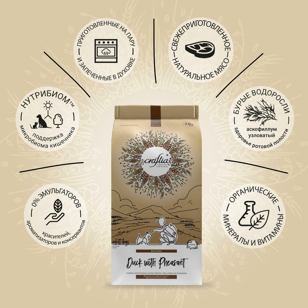 Корм для собак Craftia Natura, 2 кг, утка с фазаном