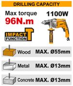 Аккумуляторный ударный шуруповерт с ручкой 20B BL 96Hm без АКБ и ЗУ INGCO CIDLI209685 INDUSTRIAL