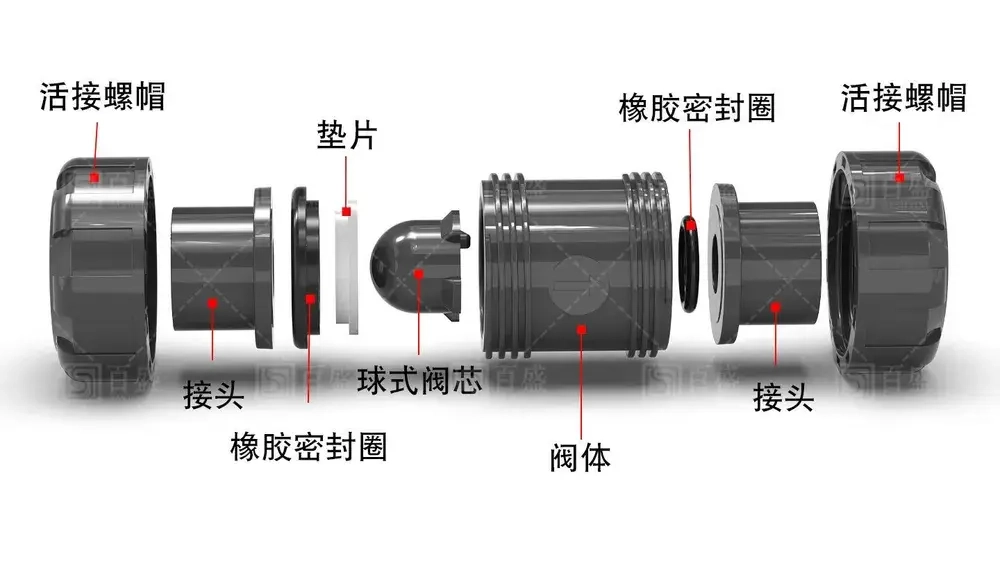 Обратный клапан уплотнение EPDM D 63 мм