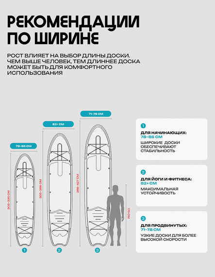 25 SUP PRIME 12&#39;4*33&quot;*6&quot; TRIP light blue