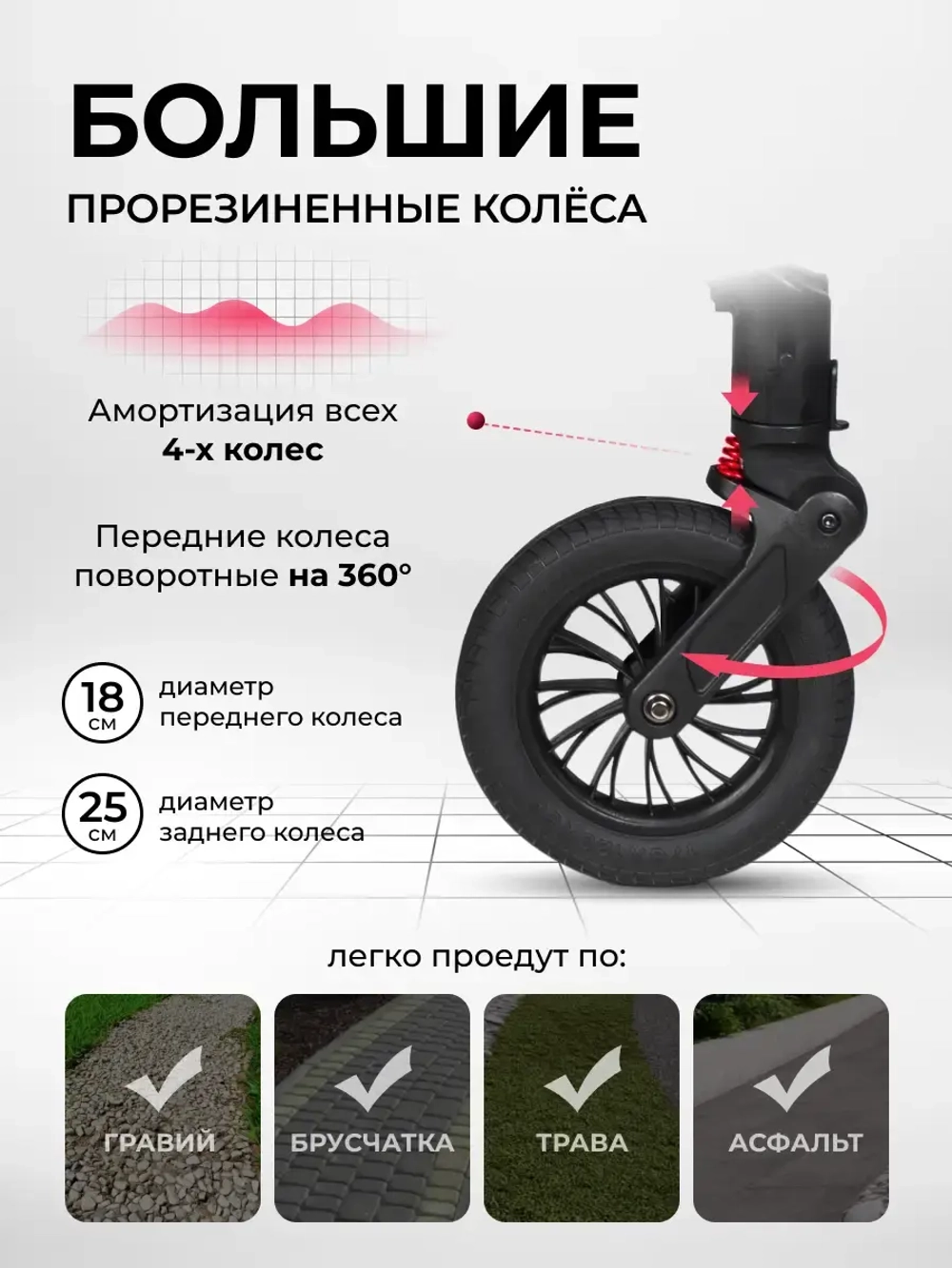 Коляски
