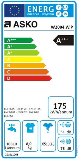 Стиральная машина Asko W2084.W.P