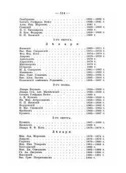 История Астраханского казачьего войска. Часть 2. книга 2 | А.И. Бирюков