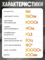 Светильник линейный светодиодный Т5 СТАРТ 16Вт 4000К 120 см для кухни