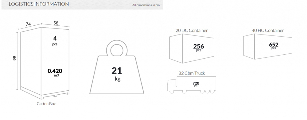 Кресло пластиковое Siesta Contract Mila, красный