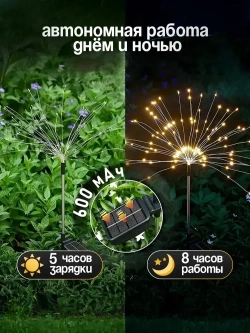 NOLA HOME Уличный светильник, 1.2W, количество ламп:600шт