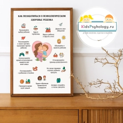 Плакат "Как позаботиться о психологическом здоровье ребенка"