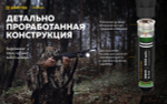 Фонарь тактический подствольный Armytek F07701W Viking Pro Magnet USB (теплый белый свет)
