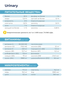 Корм сухой для кошек VD Urinary, 2 кг