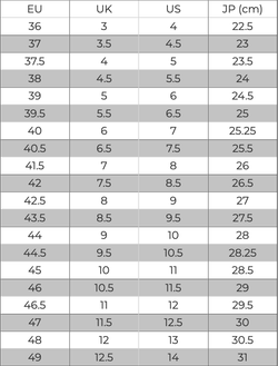 Кроссовки Asics Gel-Venture 6 "Black Black"