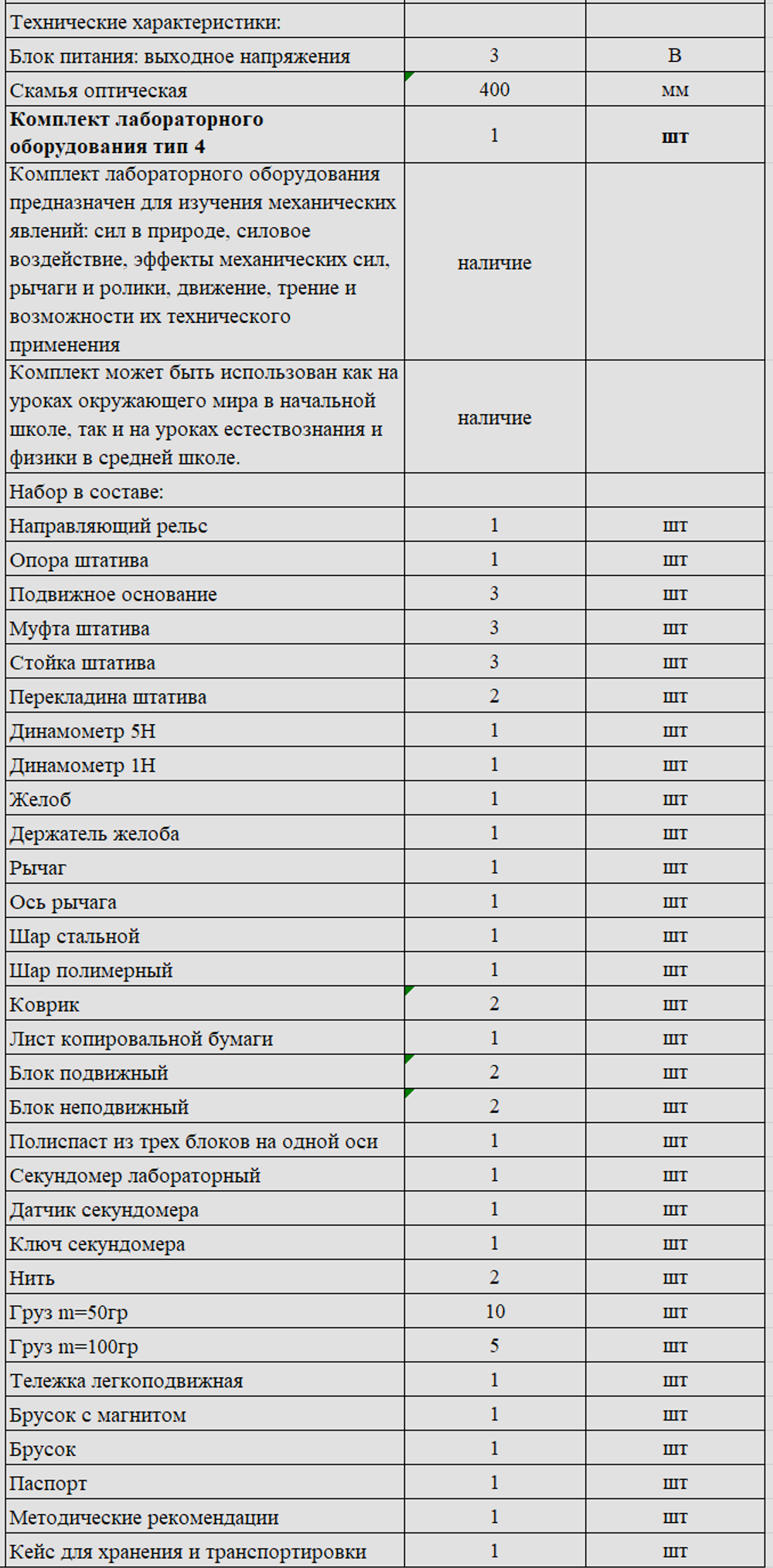 Комплект оборудования для кабинета физики для ученика (Releon)