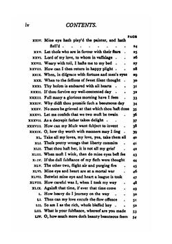 The Sonnets of William Shakespeare | Уильям Шекспир