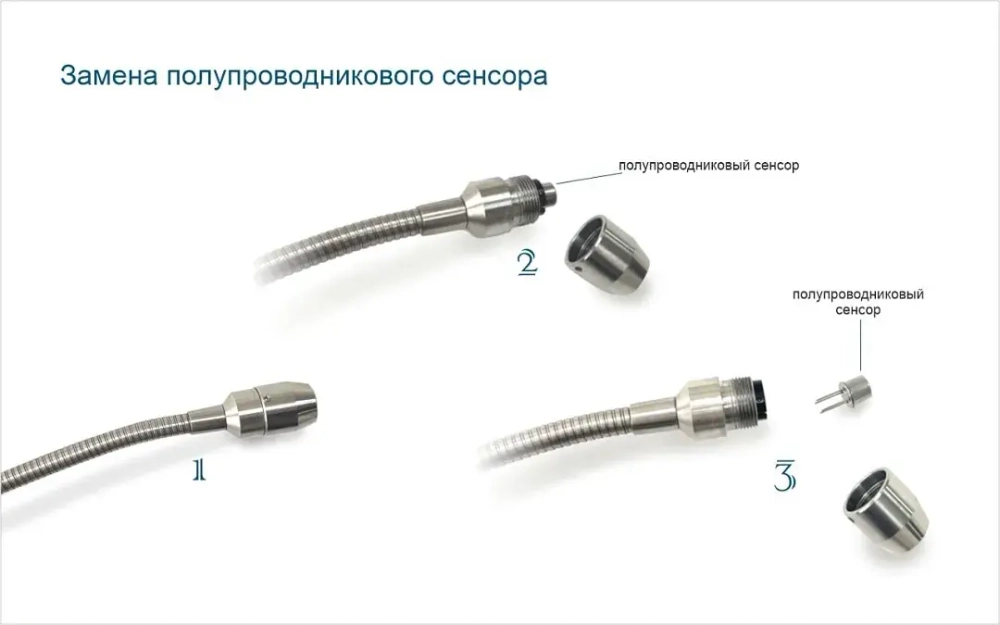 ФТ04 индикатор утечки метана и пропана переносной диффузионный