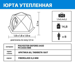 Утепленная палатка с дышащим верхом Helios  Юрта
