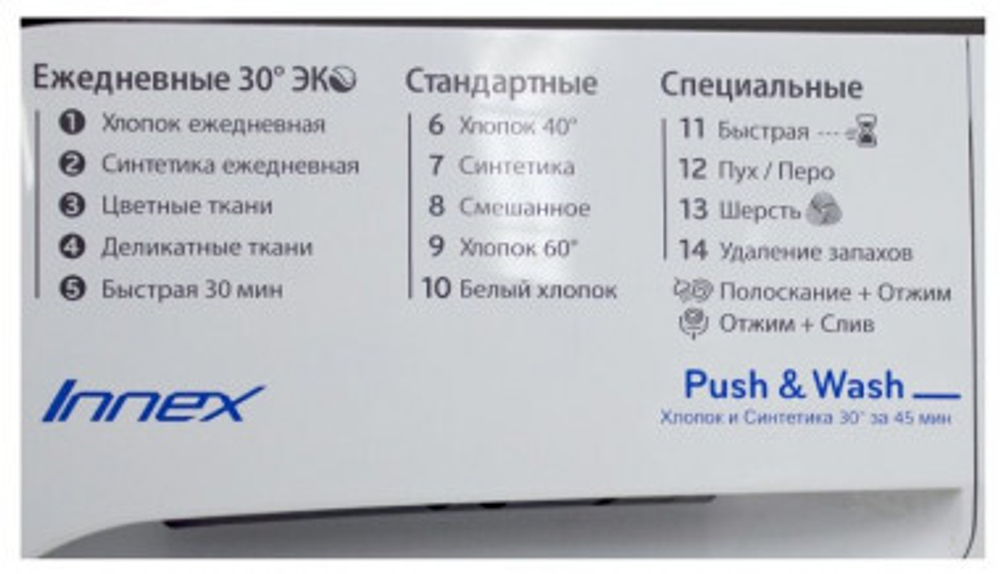 Стиральная машина Indesit BWE 81282 L B