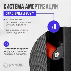 Беговая дорожка домашняя OXYGEN FITNESS M-CONCEPT SPORT (WHITE)