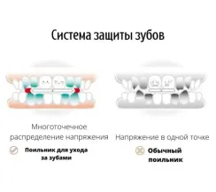 Поильник Heorshe Розовый 280 мл