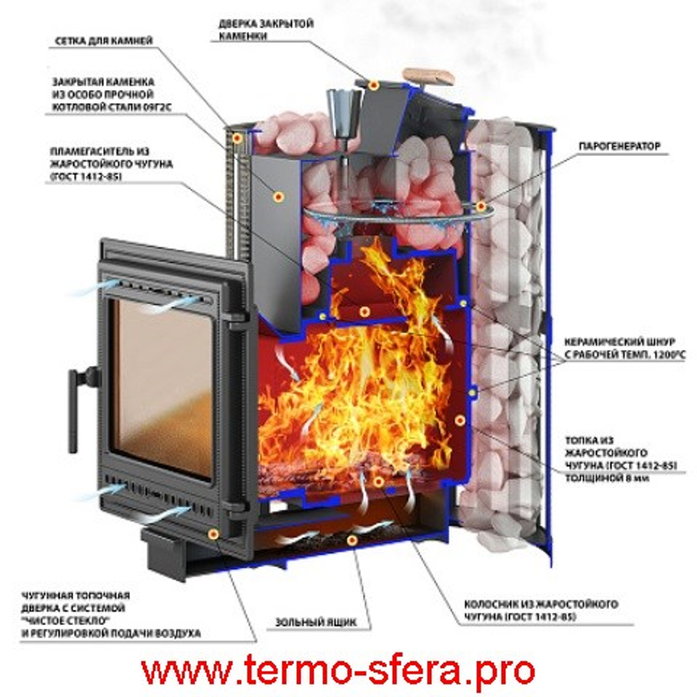 Печь ВЕЗУВИЙ Ураган Ковка 28 (505)