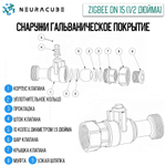 Умный Zigbee шаровый кран с электроприводом DN15 (1/2" дюйма) USB5V + ручное управление (Работает с eWelink, Алиса)