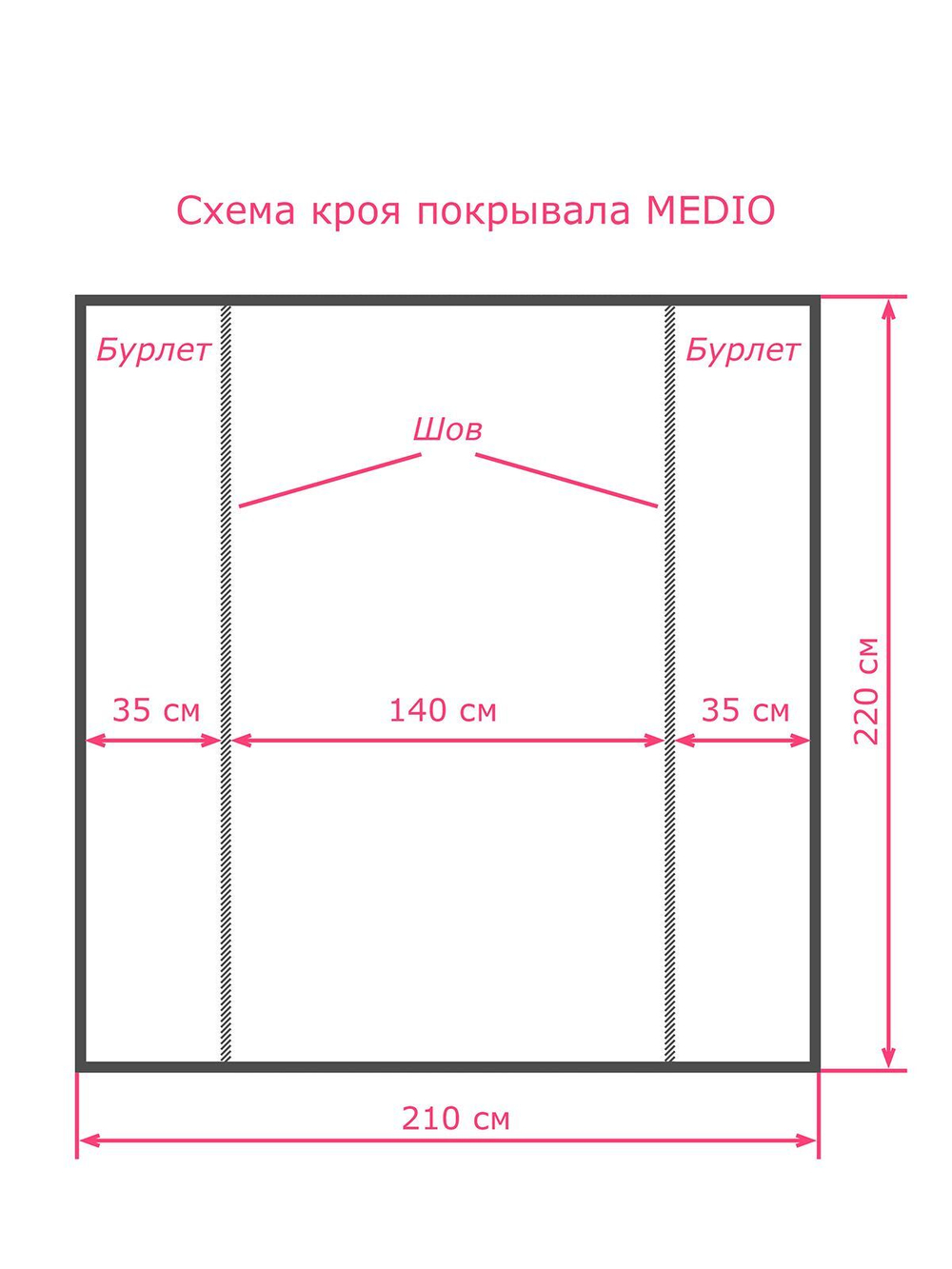 Покрывало MEDIO BINGO BONE 210x220