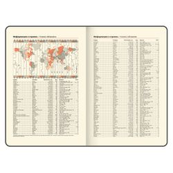 Еженедельник датированный 2026 А5 145х215 мм BRAUBERG "Imperial" под кожу черный (117175)