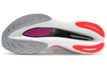 Кроссовки New Balance Nb Fuelcell Supercomp Elite V3 (Женская размерная сетка)