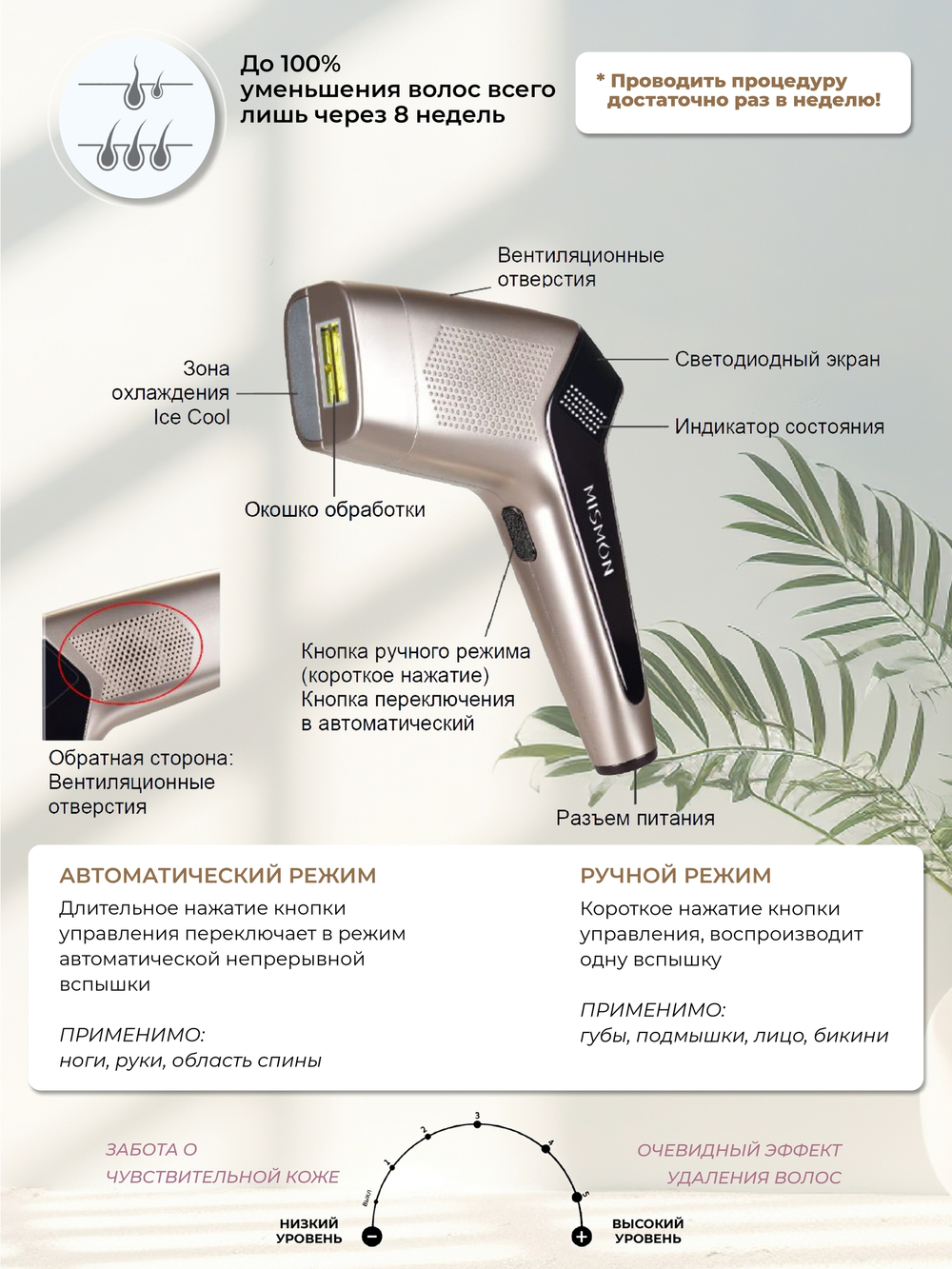 Лазерный фотоэпилятор Mismon Pro MS-216B Gold Black для дома