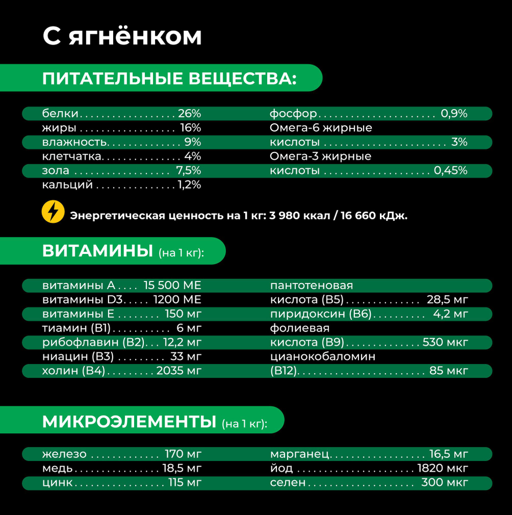 Корм сухой для взрослых собак породы Лхаса апсо, с ягненком, 2,5 кг, QUATTRO