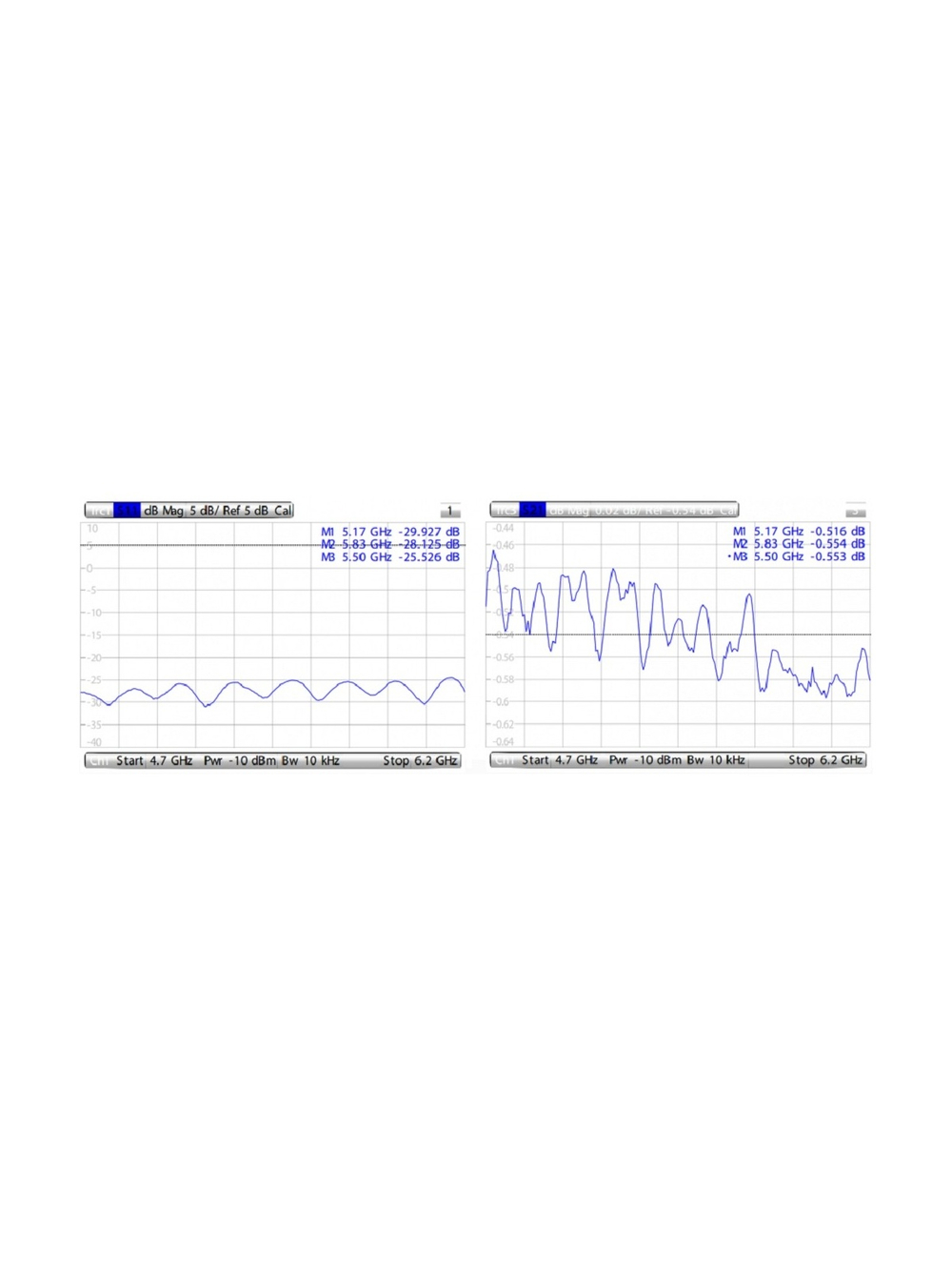 MikroTik ACRPSMA Кабельный переходник RP-SMA (male) - RP-SMA (male)